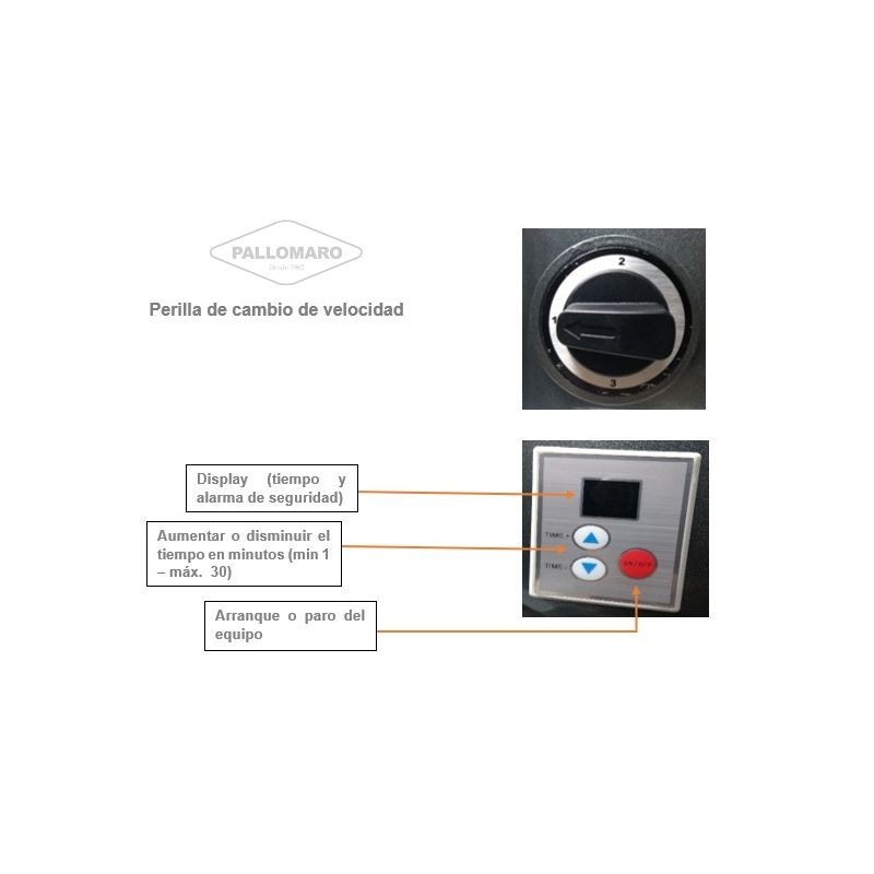 BATIDORA 10L DE MESA